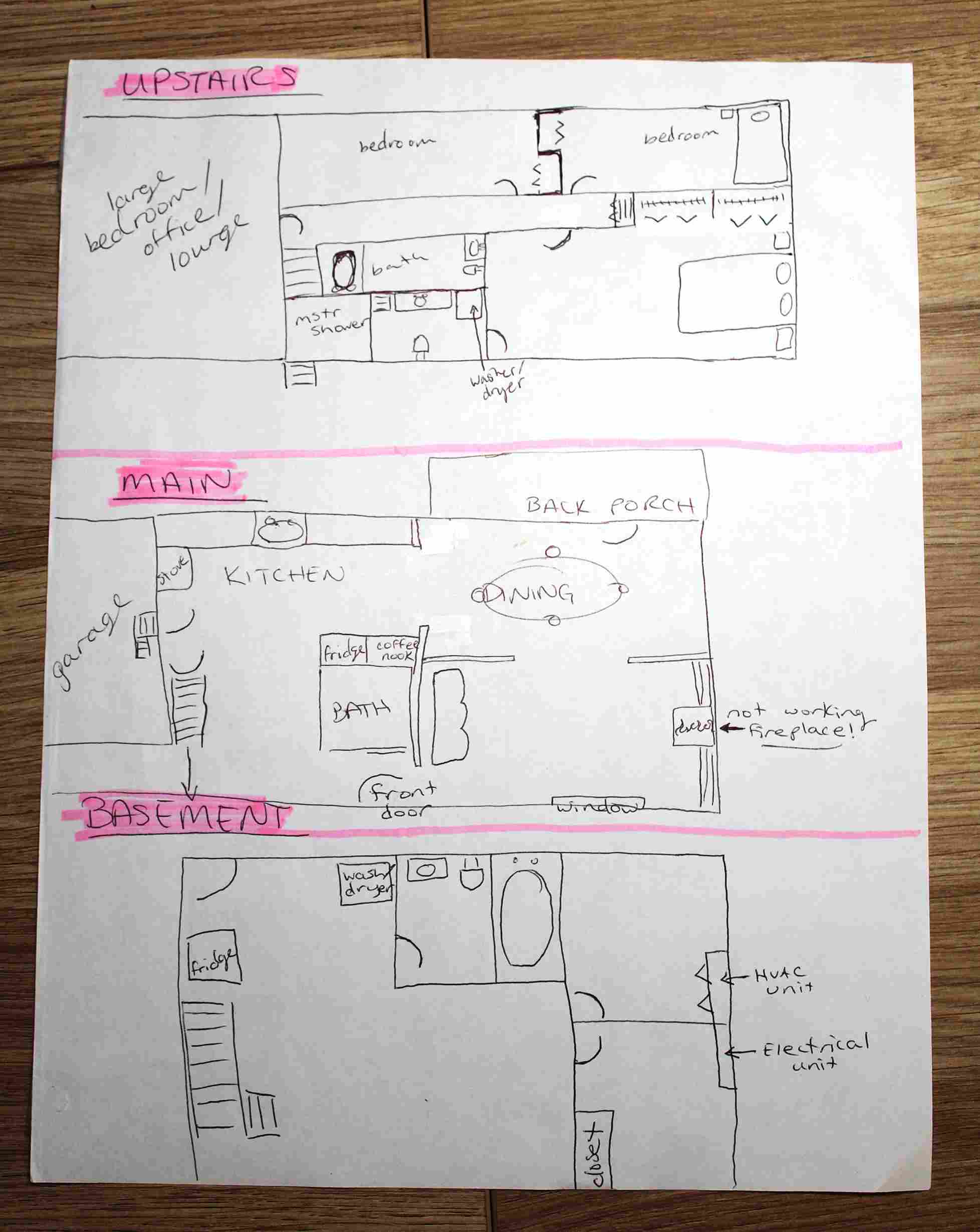 Layout of House